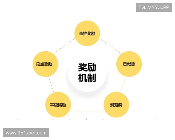 mg电子游戏中的奖金机制，揭秘高额奖励的获取方式